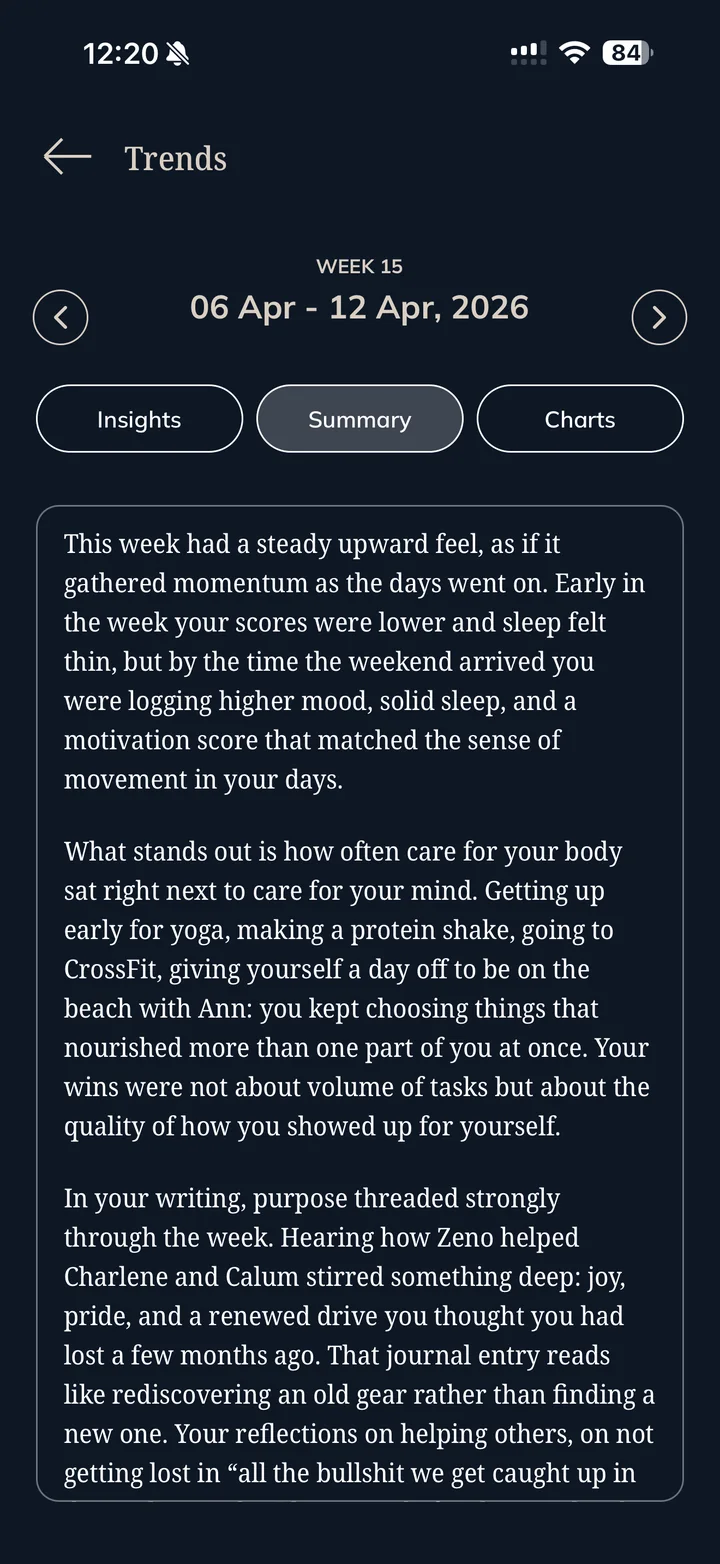 Zeno's weekly summary, a written narrative of how the week unfolded